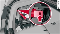Coffre à bagages : position de la vis de fixation de feu arrière